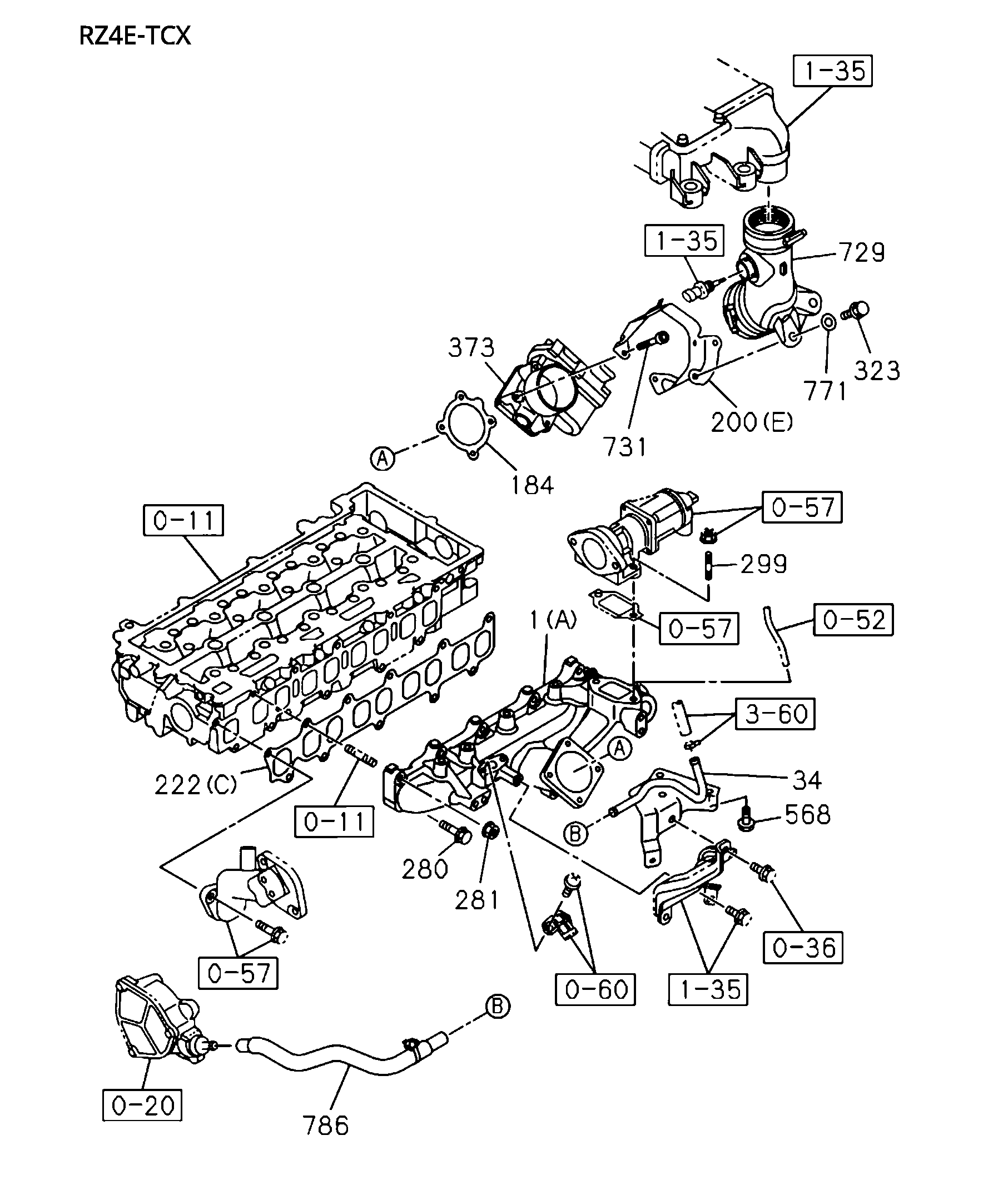 Partial Engine